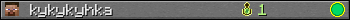 kykykyhka userbar 350x20