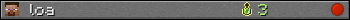 loa userbar 350x20