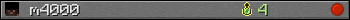 m4000 userbar 350x20