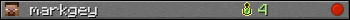 markgey userbar 350x20
