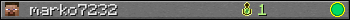 marko7232 userbar 350x20