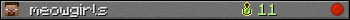 meowgirls userbar 350x20