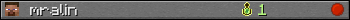 mralin userbar 350x20