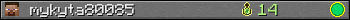 mykyta80085 userbar 350x20