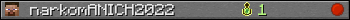 narkomANICH2022 userbar 350x20