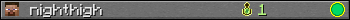 nighthigh userbar 350x20