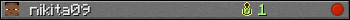 nikita09 userbar 350x20