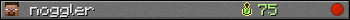 noggler userbar 350x20