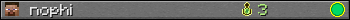 nophi userbar 350x20