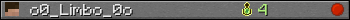 o0_Limbo_0o userbar 350x20