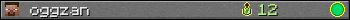 oggzan userbar 350x20