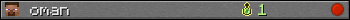 oman userbar 350x20