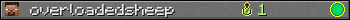 Юзербар 350x20 для overloadedsheep