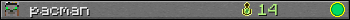 pacman userbar 350x20