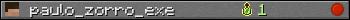 paulo_zorro_exe userbar 350x20