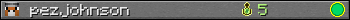 pezjohnson userbar 350x20