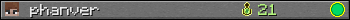 phanver userbar 350x20