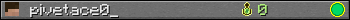 pivetace0_ userbar 350x20