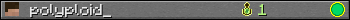 polyploid_ userbar 350x20