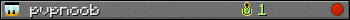 pvpnoob userbar 350x20