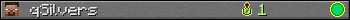 Юзербар 350x20 для qSilvers