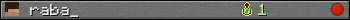 raba_ userbar 350x20