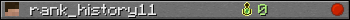 rank_history11 userbar 350x20