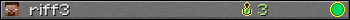 riff3 userbar 350x20