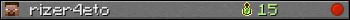 rizer4eto userbar 350x20