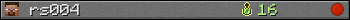 rs004 userbar 350x20