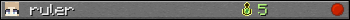 ruler userbar 350x20