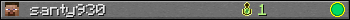 santy930 userbar 350x20