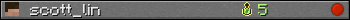 scott_lin userbar 350x20