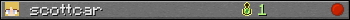 scottcar userbar 350x20