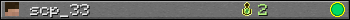 scp_33 userbar 350x20