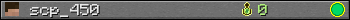 scp_450 userbar 350x20