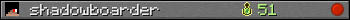 shadowboarder userbar 350x20