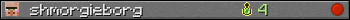 shmorgieborg userbar 350x20