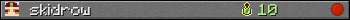 skidrow userbar 350x20