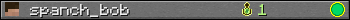 spanch_bob userbar 350x20