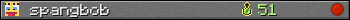 spangbob userbar 350x20