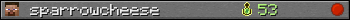 sparrowcheese userbar 350x20