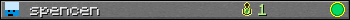 spencen userbar 350x20