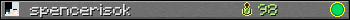 spencerisok userbar 350x20