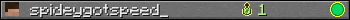 spideygotspeed_ userbar 350x20