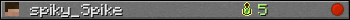 spiky_Spike userbar 350x20