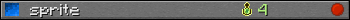 sprite userbar 350x20