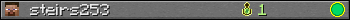 steirs253 userbar 350x20