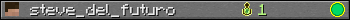 steve_del_futuro userbar 350x20