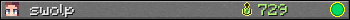 swolp userbar 350x20